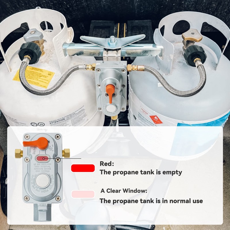 Skyflame 2-Stage Auto Changeover RV Propane Regulator, Dual Propane Tank