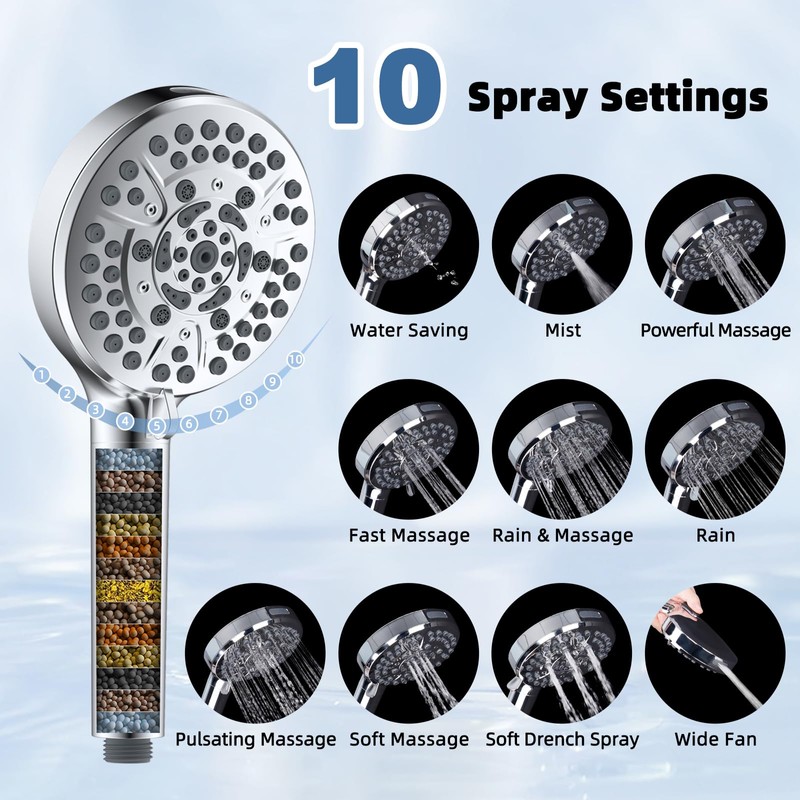 iFealClear Metal Rain Filtered Shower Head, 10” High Pressure Rainfall