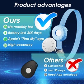 Cat Tracker, Pet Tracker for Cats, Cat GPS Tracker Collar with Safety Elastic Buckle, GPS Tracker Compatible with Apple Find My App (Only iOS), No Monthly Fee, Waterproof, Blue
