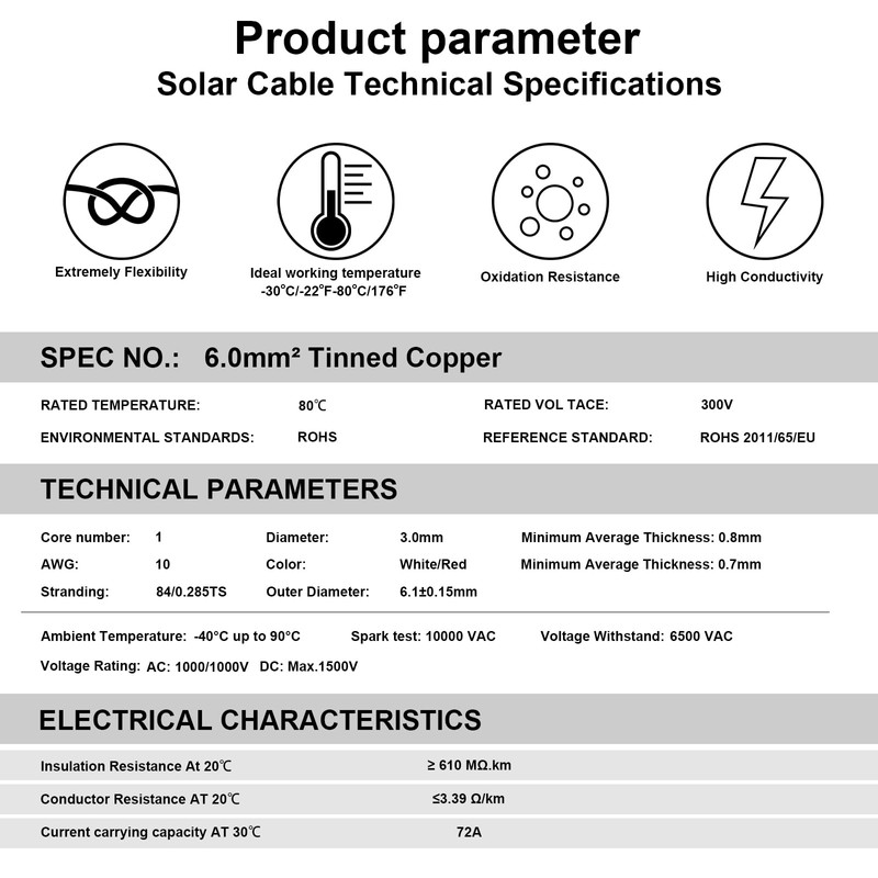 RAKDSYMC Solar Panel Wire - 60FT Black & 60FT Red