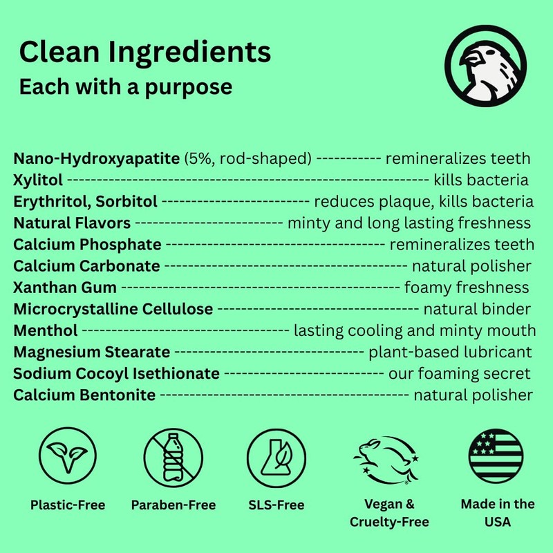 Canary Nano Hydroxyapatite Toothpaste Tablets Wintergreen - Remineralizing, Fluoride Free,