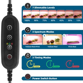 Barrina Ultra-Thin Grow Lights for Indoor Plants, 40W (4 x 10W) Full Spectrum LED Grow Light Panel with 3/6/12H Auto On/Off Timer, 3 Spectrum Modes, 7 Dimmable Levels for Seedlings, Greenhouse, 4-Pack