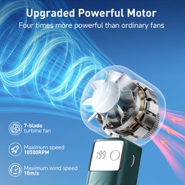 YOSHENMO Portable Handheld Turbo Fan - Foldable Mini Fan with Air Turbo Tech, 1-199 Speed Adjustment, 20H Runtime, LED Display, Battery-Powered for Indoor/Outdoor Use Dark Green