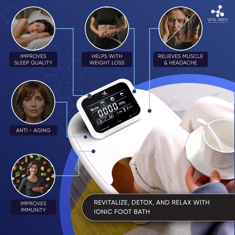 Replacement Kit for Ultimate Ionic Foot Bath Detox Machine, includes