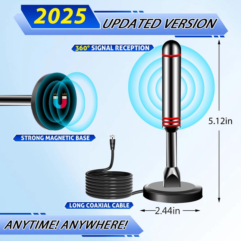 TV Antenna for Smart TV Indoor, 2026 Digital Indoor Antennas