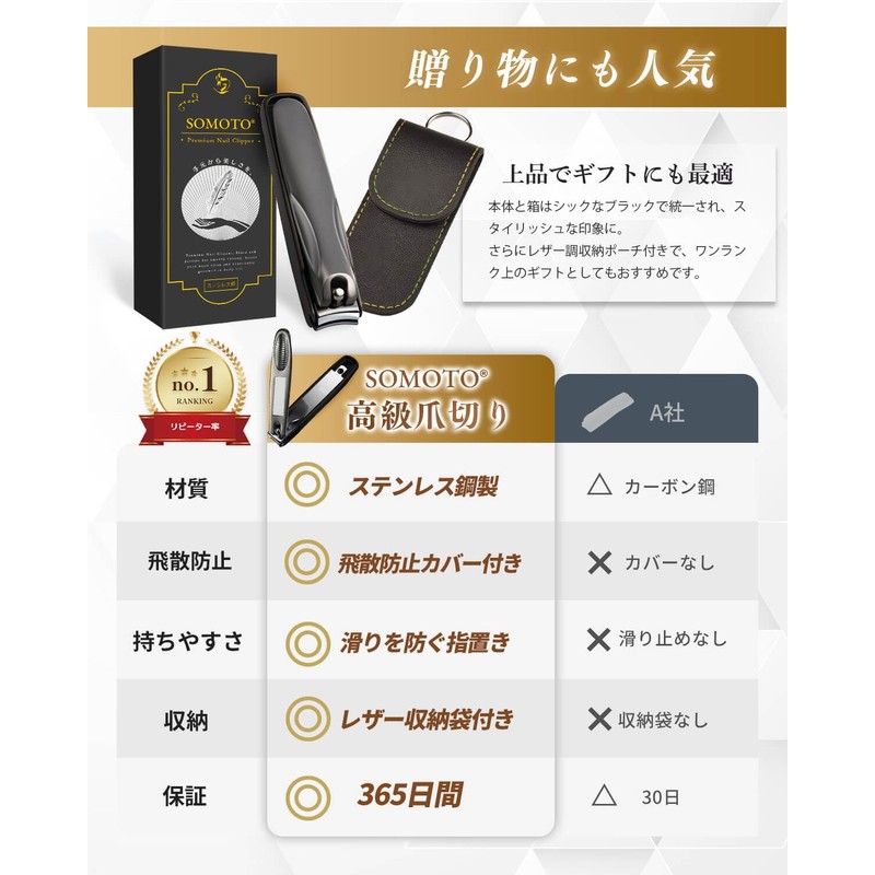 SOMOTO Nail Clippers, Premium Nail Clippers, Shatterproof, Extra Large Opening,
