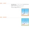 Sunny Shoji Dig Sinker No. 60 Amadai Pink