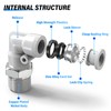 TAILONZ PNEUMATIC White Elbow Male Thread 4 mm Conduit OD