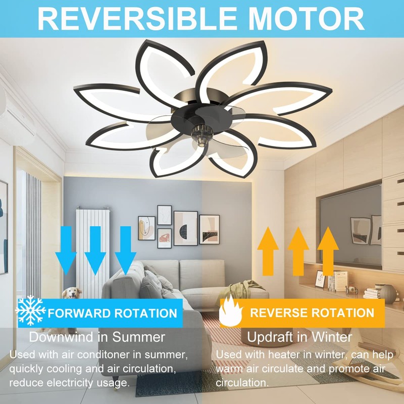 BESKETIE 35'' Bladeless Ceiling Fan with Lights Remote Control, Modern