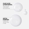 Wella Professionals Invigo Nutri-Enrich Champú Nutrición Profunda Para Cabello Seco