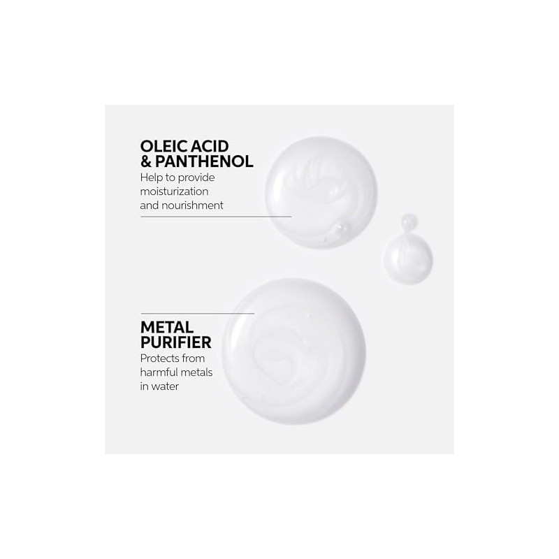 Wella Professionals Invigo Nutri-Enrich Champú Nutrición Profunda Para Cabello Seco