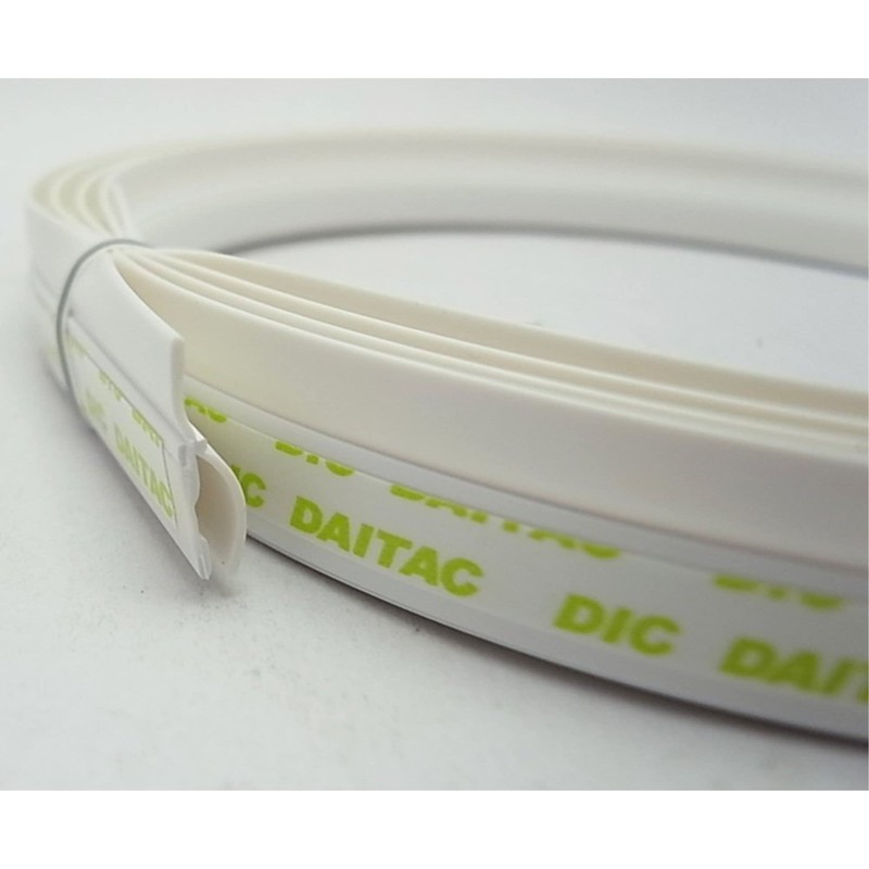 Panefri Mushimushi Packing II, Packing for Sides of Kitchen Cabinet