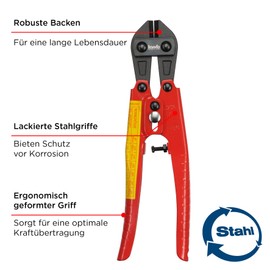 Pocket Bolt Cutters