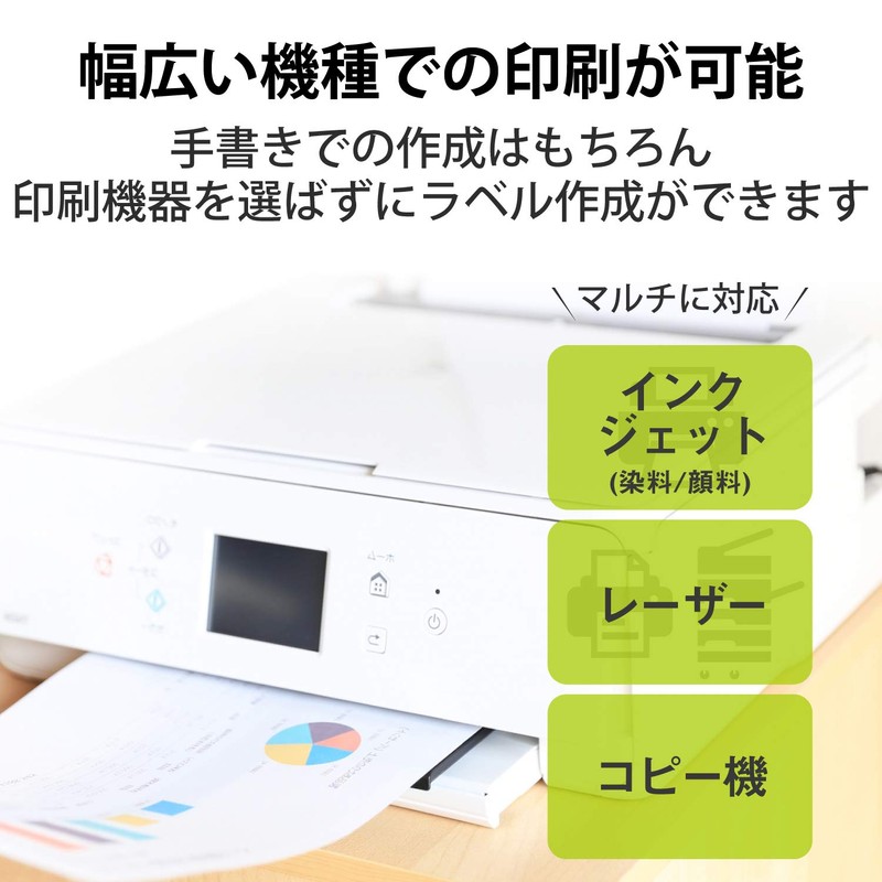 erekomu addressing, Display Label/Reusable Stripping Holes/44 Surface with/20 Pieces