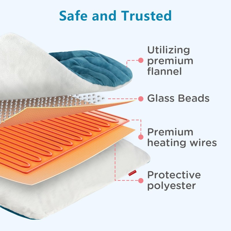 Weighted Heating Pad for Back & Period, FSA Eligible, 17x33,