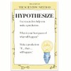 Printlabz The Scientific Method Classroom Poster - Step 3 Hypothesize