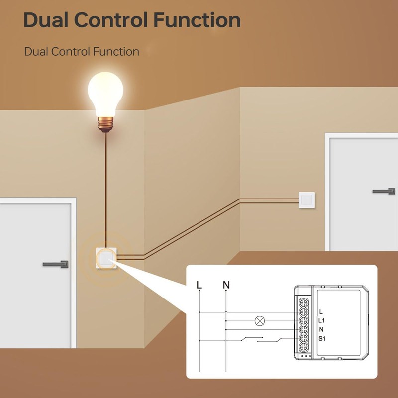 Acmerota Acmerota Wifi Smart Dimmer Switch Module 2 Gang 2