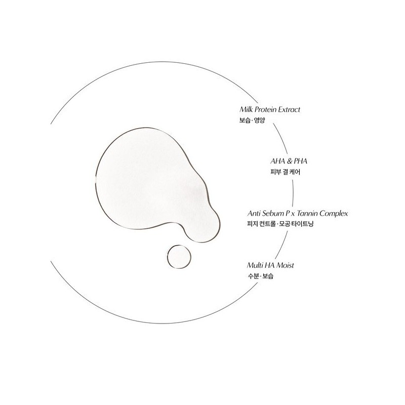 Bad Skin 밀크 필 아하 나이트 세럼 50ml Milk Peel