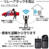 MOCUU Radio Wave Blocking Pouch, Radio Wave Blocking, Smart Key