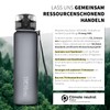 720°DGREE Original Replacement Sealing Set for your "uberBottle" Drinking Bottle