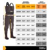 Foxelli Chest Waders – Waterproof 2-ply Nylon/PVC Camo Hunting Fishing
