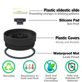 AESKEIA 2 Pack Tumbler Lids Replacement for 40oz Owala Cup, Replacement Spill Proof Splash Resistant Tumbler Lid, Reusable Tumbler Covers for Owala Cup Accessories(Black-Beige, 40oz)