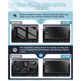 CDEFG 2025 Odyssey Matte Glass Screen Protector Compatible with 2025 Honda Odyssey Touring/Elite/Sport-L/EX-L 9IN, Anti Glare Anti-Fingerprint Tempered Glass 2025 Honda Odyssey Accessories