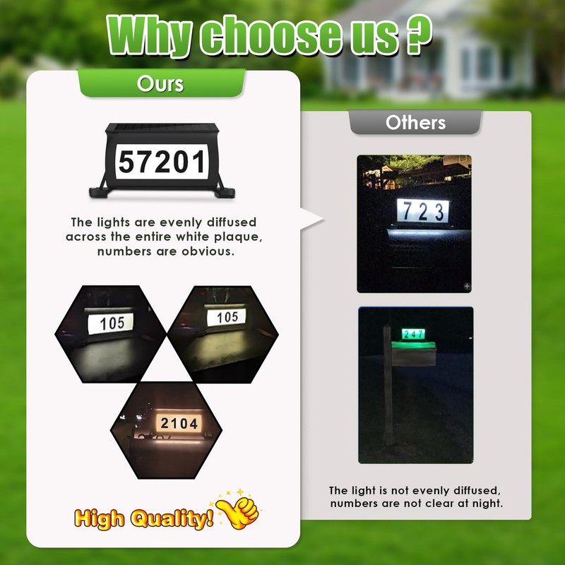 Etetale Solar Address Sign for Mailbox, RGB & Cool White
