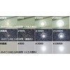 6 Pcs Diamond Polishing Pads for Marble 125mm (#400 #800