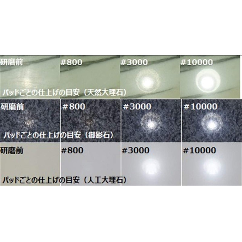 6 Pcs Diamond Polishing Pads for Marble 125mm (#400 #800