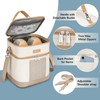 Mancro Breastmilk Cooler Bag with Ice Pack, Double Layer Insulated