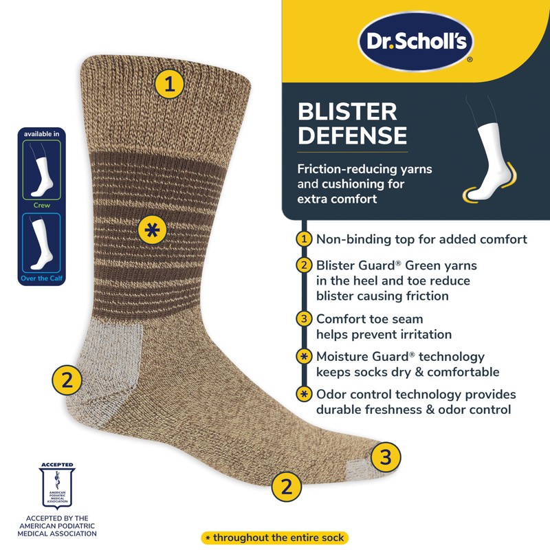 Dr. Scholl's Men's Advanced Relief Blisterguard Socks - 2 &