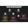 Beast Pharm | Pre Workout Powder | Eddie Hall's STIM