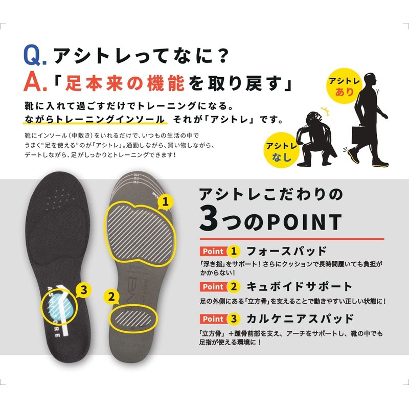 BMZ Training Insole, Asitle, Insole, Walking Training, Posture Support, Standing