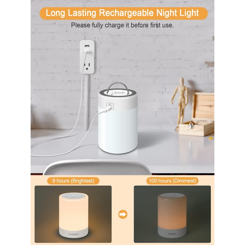 YYDSKIT Baby Night Light, Nursery Night Lamp for Breastfeeding, Portable