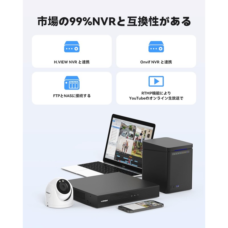 H.View Dome-Shaped Security Camera, 4K 8 Megapixels, 24/7 Color Night