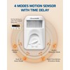 DEWENWILS Motion Sensor Light Socket, E26/E27 Screw in Dusk to