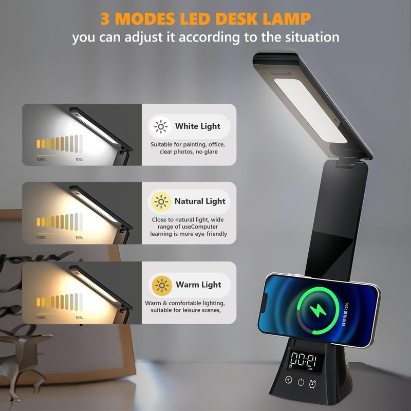 AMFUN Desk Lamp, Eye-Caring LED Table Lamp, 3 Color Modes,USB