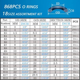 ZDBB 1000 Pcs 18 Size O Ring Kit+18 Size Rubber Washers Assortment Kit for Plumbing Faucet Water Pipe Garden Hose Washers Shower Heads Gasket Repair and Air or Gas Connections