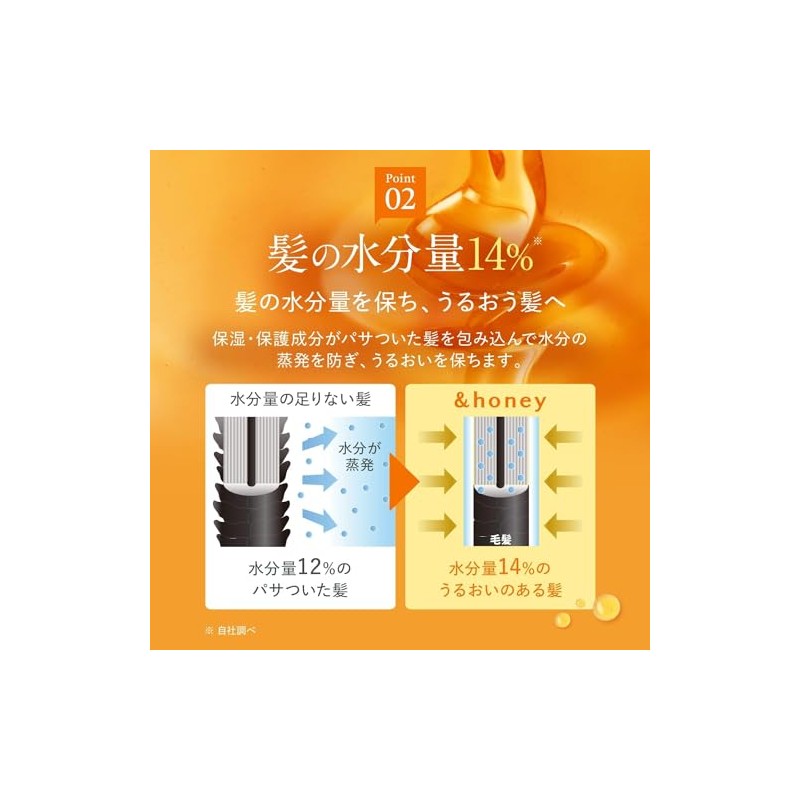 & HONEY Deep Moist Treatment 2.0