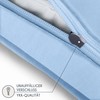 Dreamzie Renforcé Cotton Pillowcase 40 x 40 cm (Set of