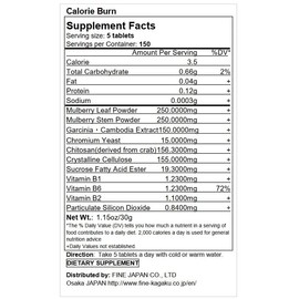 ファイン カロリー気にならないサプリ 30日分 ２個セット