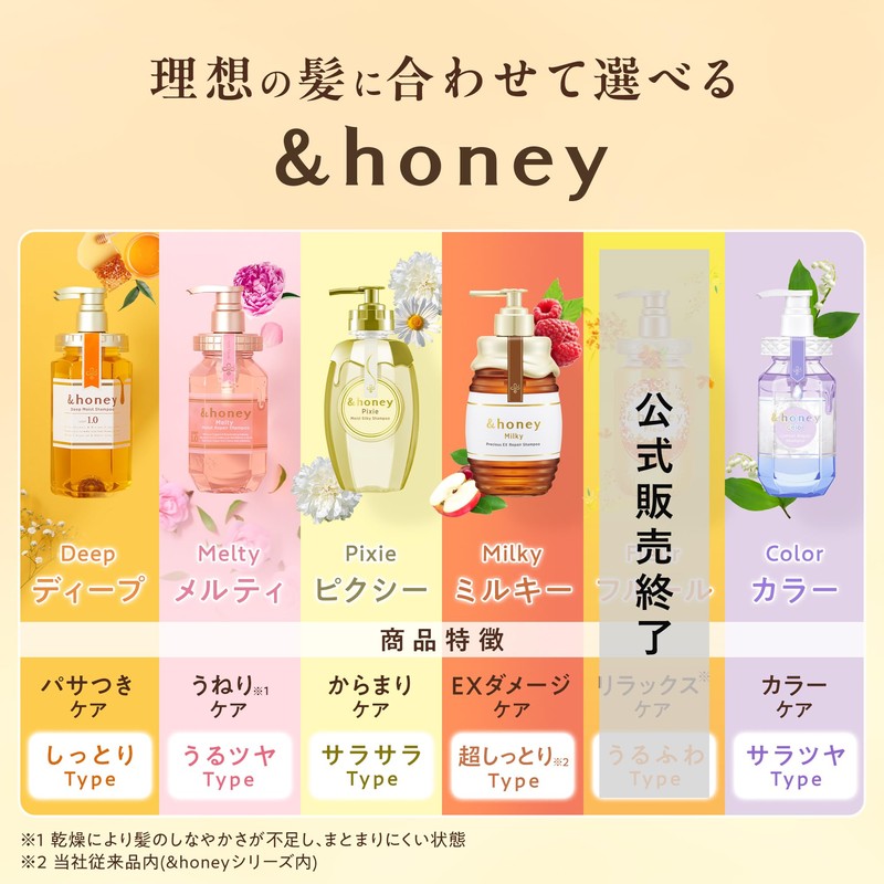 &honey Melti Moist Repair Hair Pack 1.5 130g | Hair
