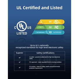 USB-C Charger for Lenovo ADLX65YDC3D ADLX65YCC3A ADLX65YLC2D ADLX65YLC3A ADLX65YCC2A ADLX65YLC2A ADLX65YSCC2A ADLX65YLC3D ADLX65YDC2D ADLX65YCC3D ADLX65YCC2D ADLX65UDGU2A Model Laptop Power Adapter
