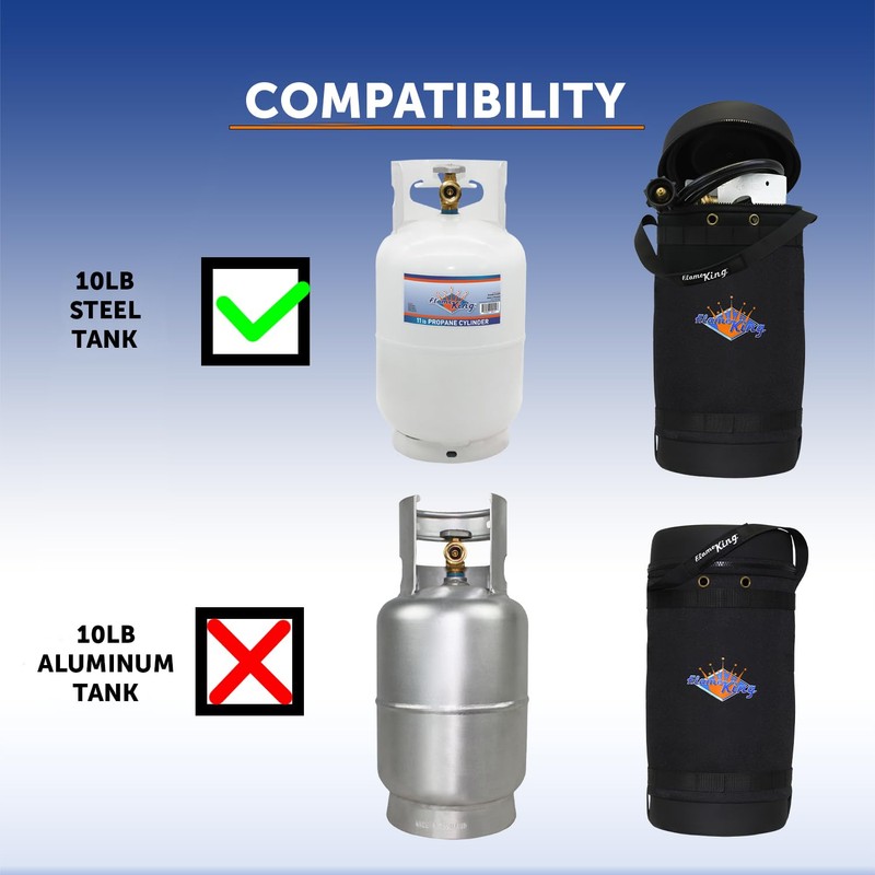 Flame King Gas Hauler Kit - Insulated Protective Carry Case