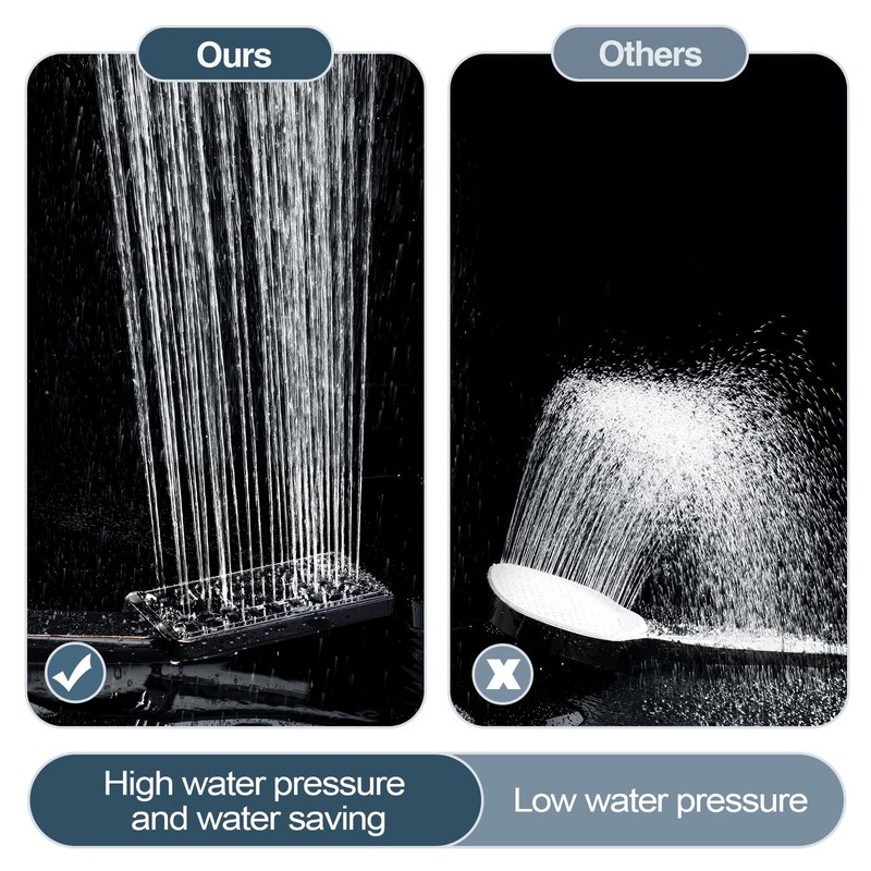 BRIGHT SHOWERS High Pressure Handheld Shower Head Set, High Flow