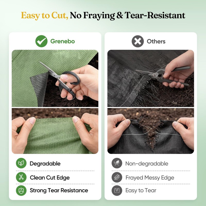 Grenebo Weed Barrier Fabric, 4FT x 100FT, Non-Woven Landscape Fabric,
