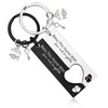 Luvsweets New Home Keychain Gifts Set New Home Housewarming Gifts