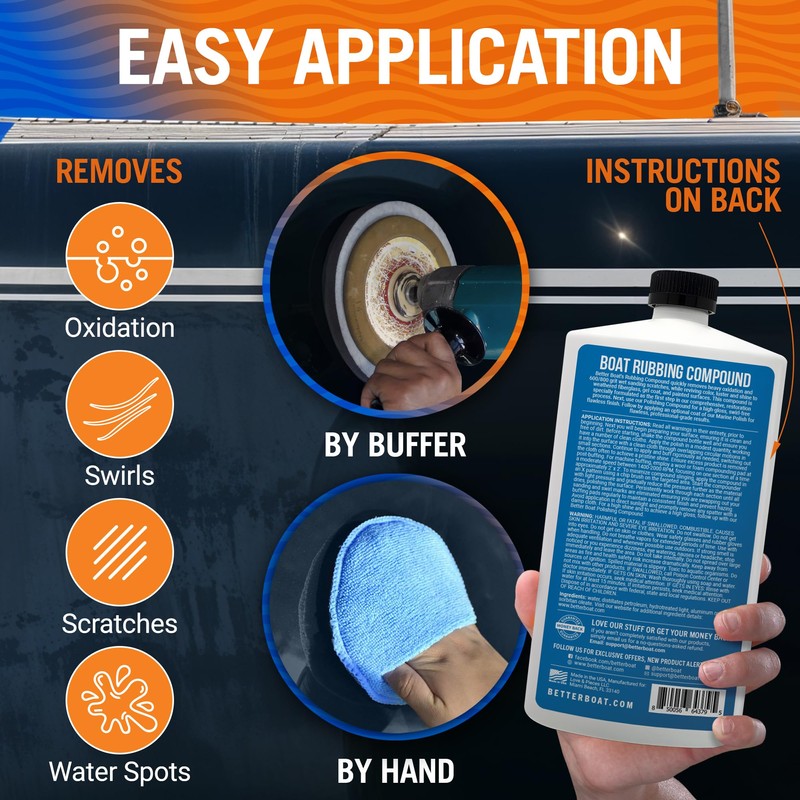 Marine Rubbing Compound, Fiberglass Buffing and Scratch Remover, Gelcoat Polish