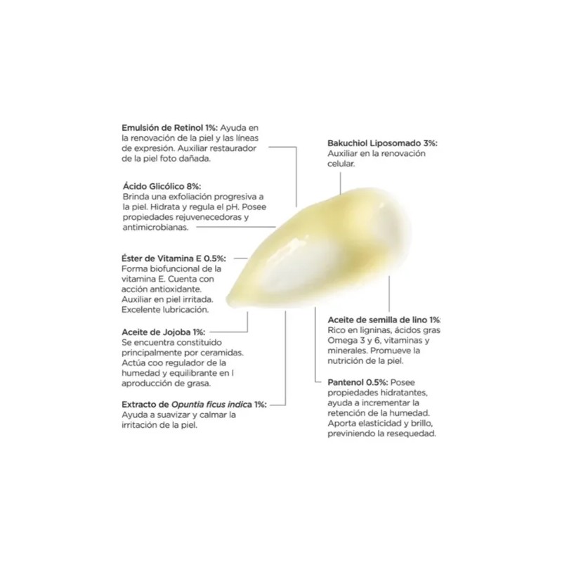 Reve Dermatologique Dibel Retinol Intensive Glow Suero 30ml